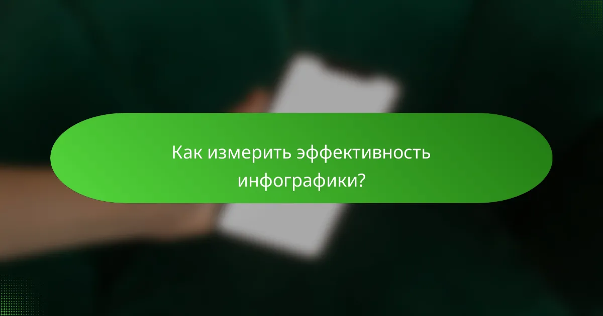 Как измерить эффективность инфографики?
